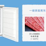 ペットフード用の-60℃超低温冷凍庫